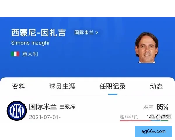 以太难拒绝 利雅得新月125万周薪三年合同力邀B费加盟重磅传闻