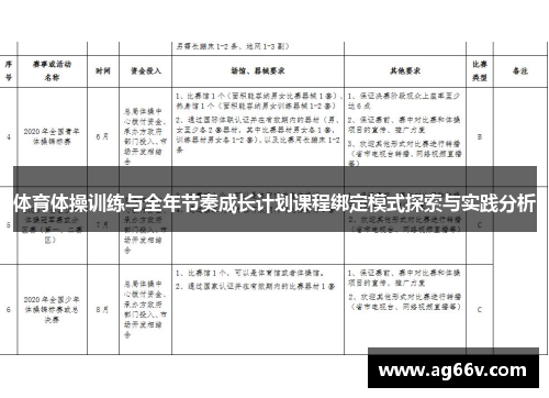 体育体操训练与全年节奏成长计划课程绑定模式探索与实践分析